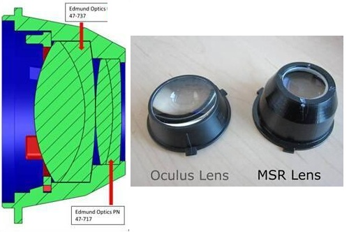 VR透镜