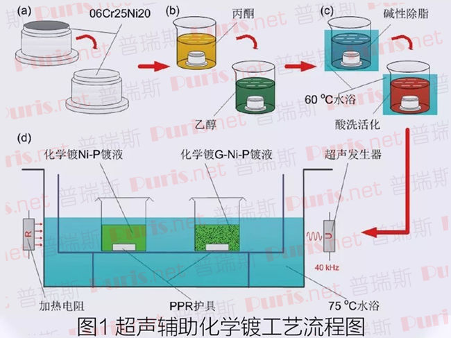 玻璃模压成形缔造微纳尺度的光影魔术